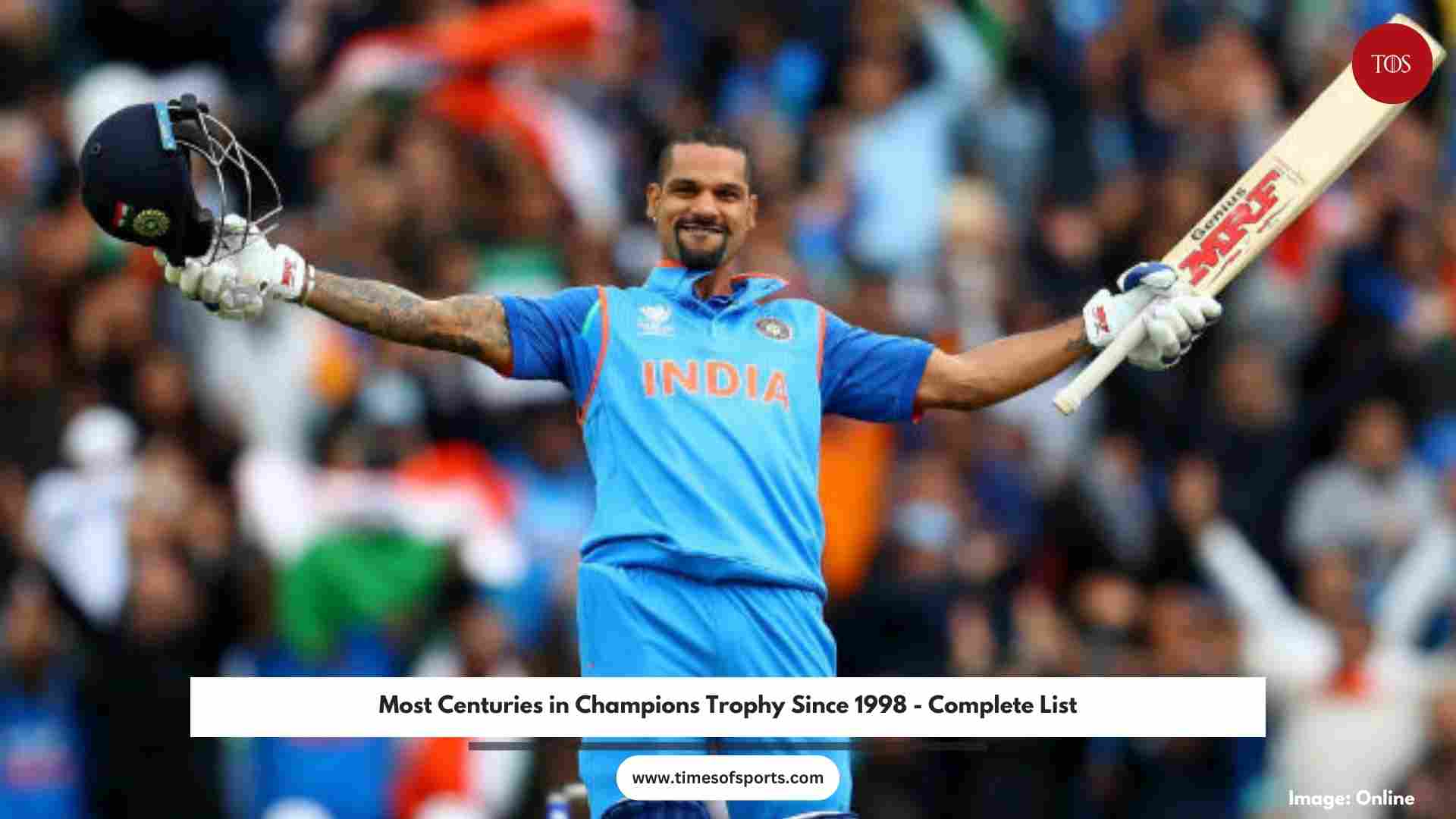 Most Centuries in Champions Trophy Since 1998 Most Centuries in Champions Trophy Since 1998