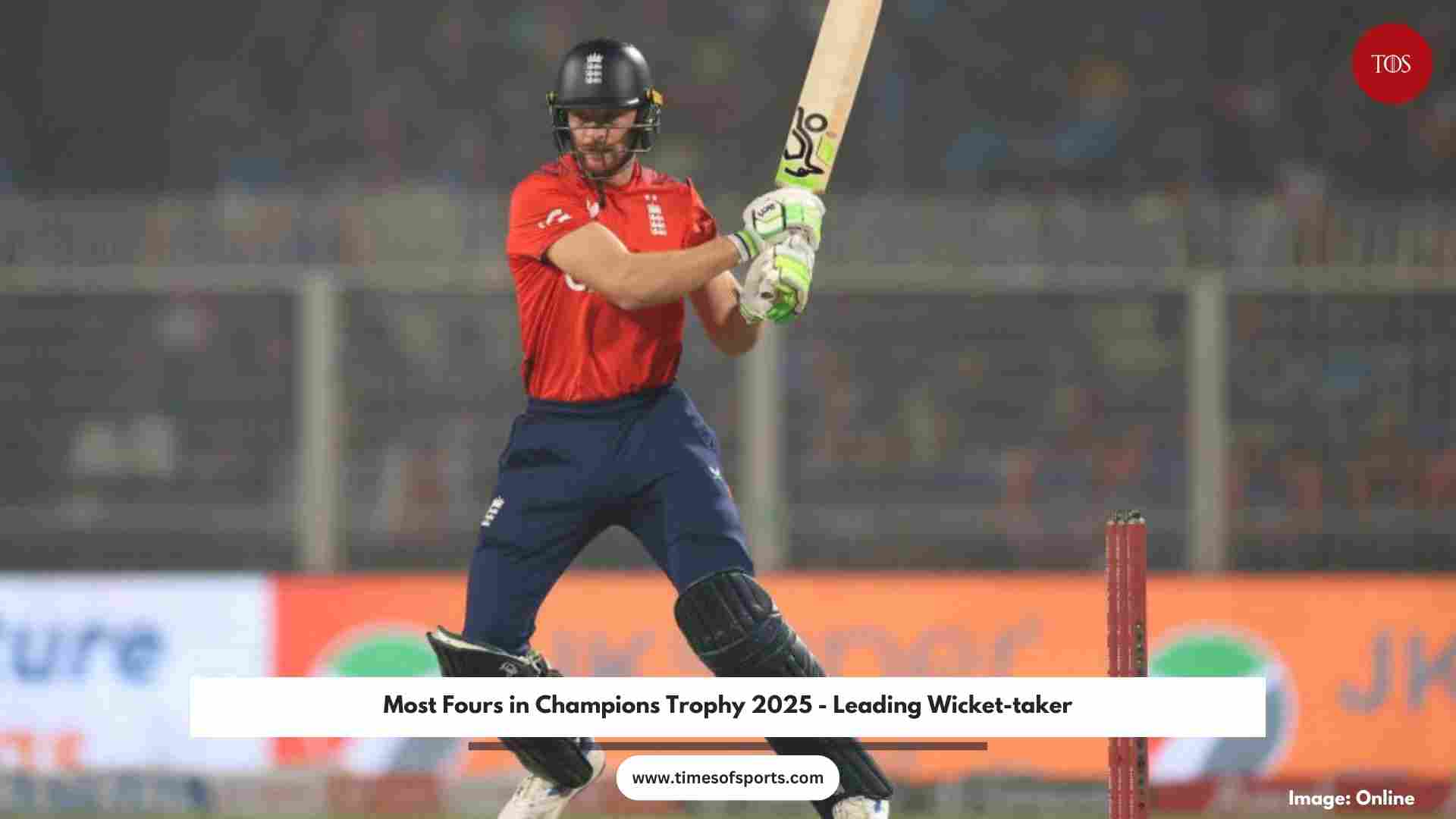 Most Fours in Champions Trophy 2025 Most Fours in Champions Trophy 2025
