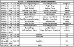 IPL 2025 updated Schedule