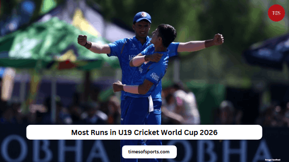 Most Runs in U19 Cricket World Cup 2026 - Leading Run Scorer
