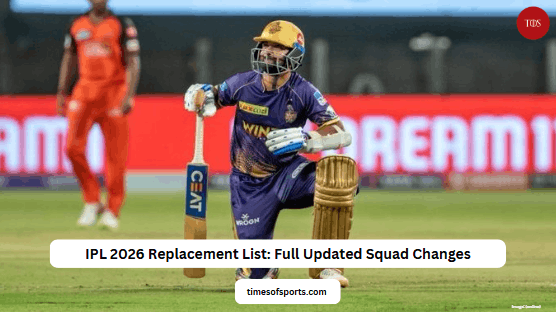 Full Updated Squad Changes and New Signings Full Updated Squad Changes and New Signings