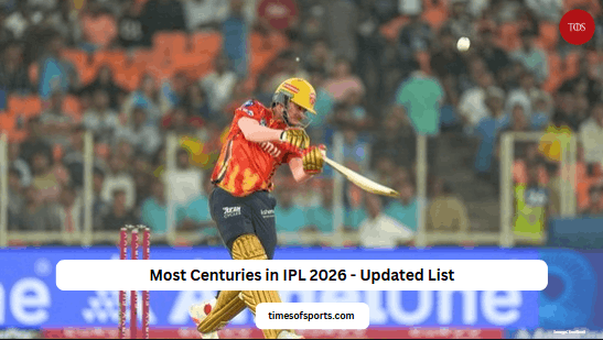 Most Centuries in IPL 2026