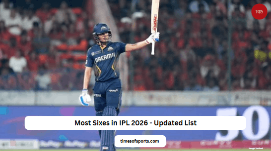 Most Sixes in IPL 2026 - Updated List