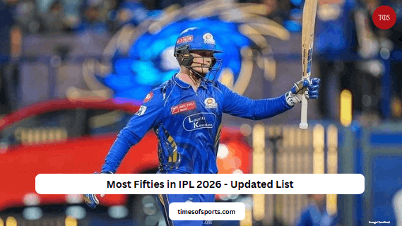 Most Fifties in IPL 2026 - Updated List