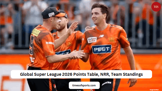 Global Super League 2026 Points Table, NRR, Team Standings