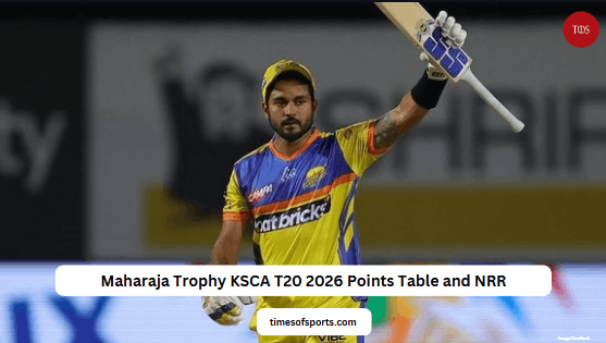 Maharaja Trophy KSCA T20 2026 Points Table, NRR & Team Standings