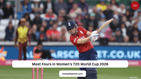Most Fours in Women’s T20 World Cup 2026 Most Fours in Women’s T20 World Cup 2026