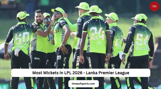 Most Wickets in LPL 2026