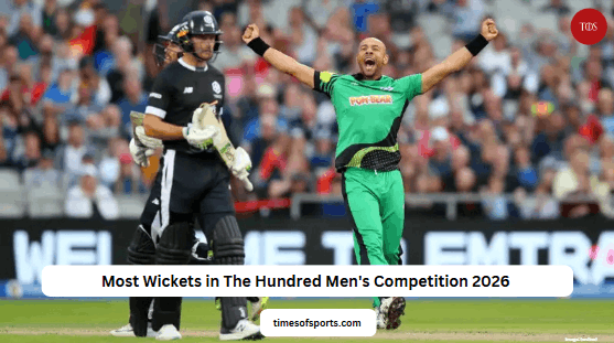 Most Wickets in The Hundred Men’s Competition 2026 Most Wickets in The Hundred Men’s Competition 2026