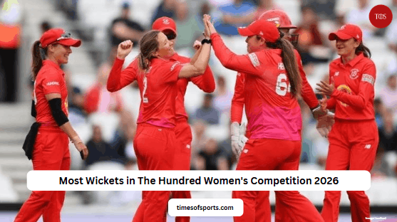 Most Wickets in The Hundred Women’s Competition 2026