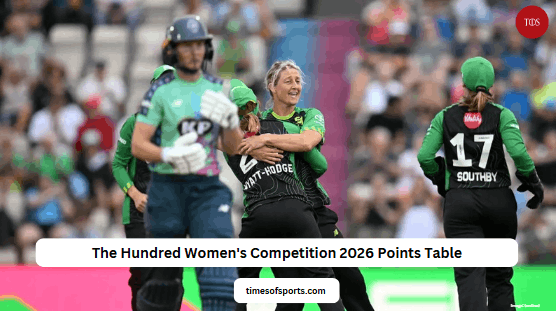 The Hundred Women’s Competition 2026 Points Table & Team Standings